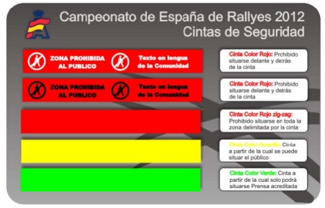 Normativa de la RFEDA para el encintado de los Rallyes en España.
